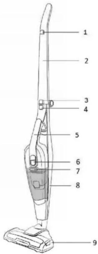 Orbegozo AP 4200 - IMPORTANT SAFETY PRECAUTIONS - 1