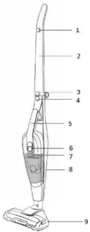 Orbegozo AP 4200 - 1