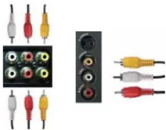 DELL W3706MC - Uso del conector compuesto - 1