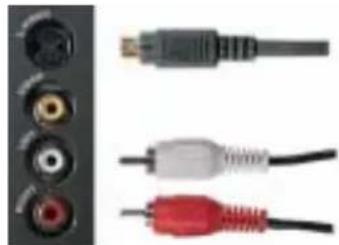 DELL W3706MC - Using the S-Video Connector - 2