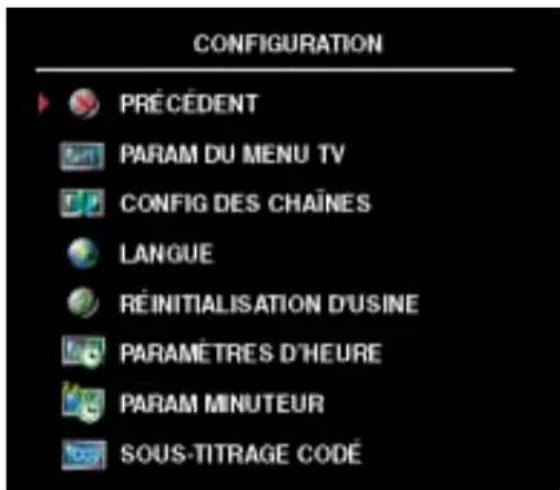 DELL W3706MC - Configuration - 1