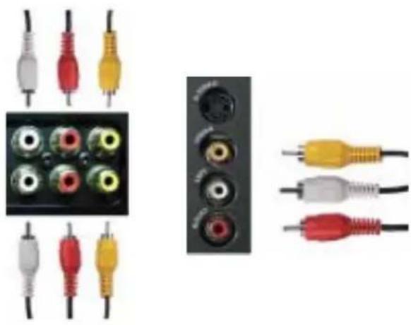 DELL W3706MC - Utilisation du connecteur composite - 1