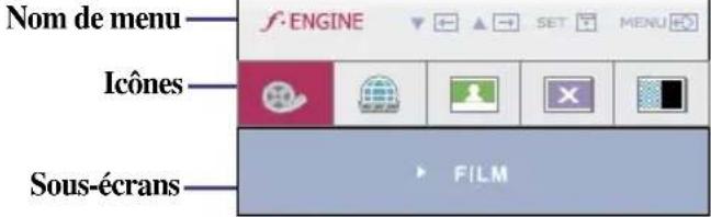 LG W2271TC - RÉINITIALIS ATION - 1
