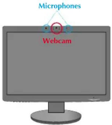 LG W2271TC - ■ Configuration système minimale - 1