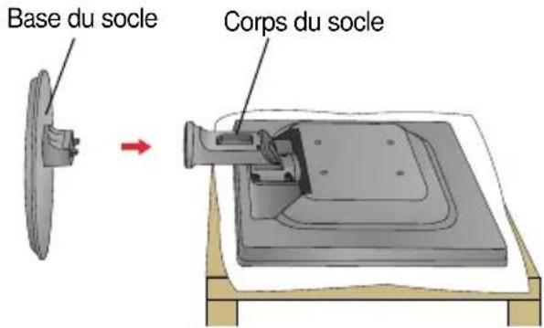 LG W2271TC - Installation du socle - 2