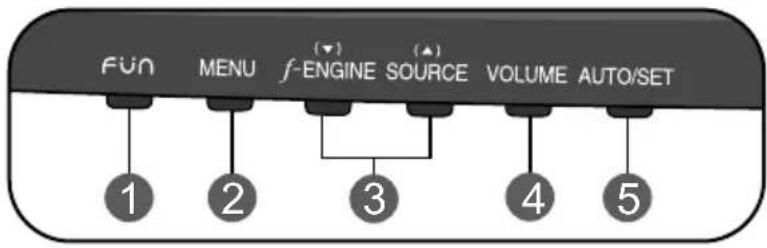 LG W2271TC - Commandes du panneau - 1