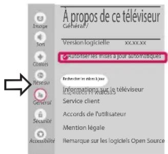LG 24TL520S - Mise à jour du micrologiciel de la TV - 2