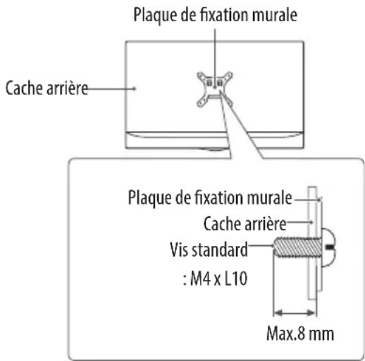 LG 24TL520S - Avertissement - 1