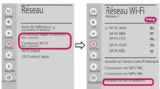 LG 24TL520S - Dépannage des problèmes de réseau - 3
