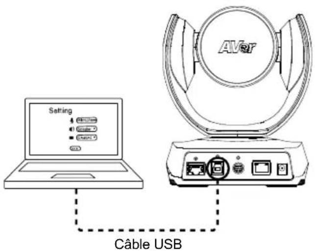 AVer VC520 Pro - [Note] - 2