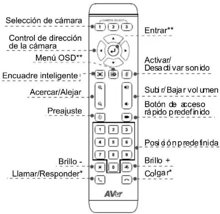 Technical diagram showing assembly steps of a mechanical device with labeled components and a close-up view.