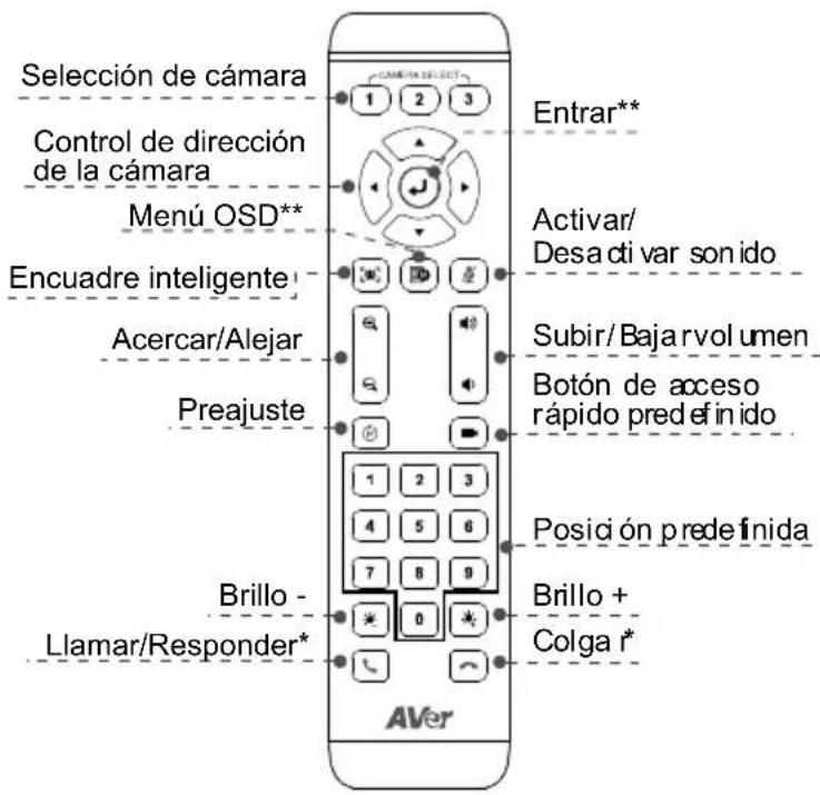 Diagram illustrating the process of a device mounting an electronic component, showing steps from mounting to assembly.