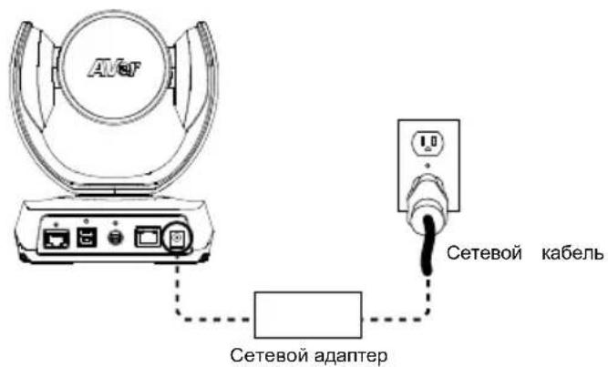 Airer Сетевой кабель Сетевой адаптер