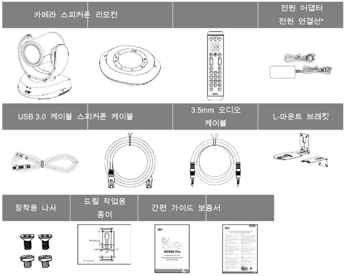 AVer VC520 Pro - 포장 내용물 - 1