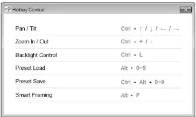 Hotkey Control Pan / Tilt Ctrl + ↑ / ↓ / ← / → Zoom In / Out Ctrl + + / - Backlight Control Ctrl + L Preset Load Alt + 0~9 Preset Save Ctrl + Alt + 0~9 Smart Framing Alt + F
