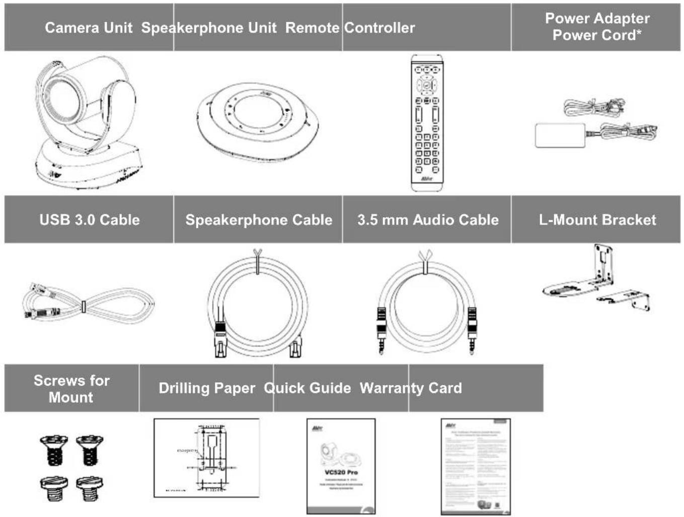 AVer VC520 Pro - Package Contents - 1