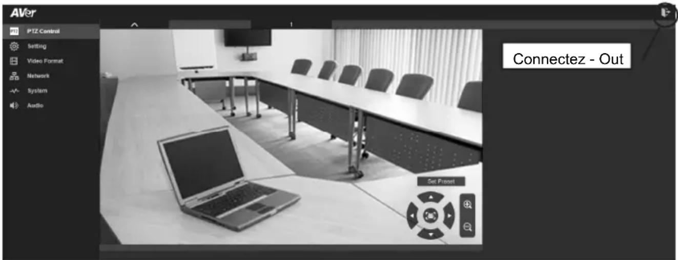 AVer PTZ Control Setting Video Format Network System Audio Connectez - Out Set Preset