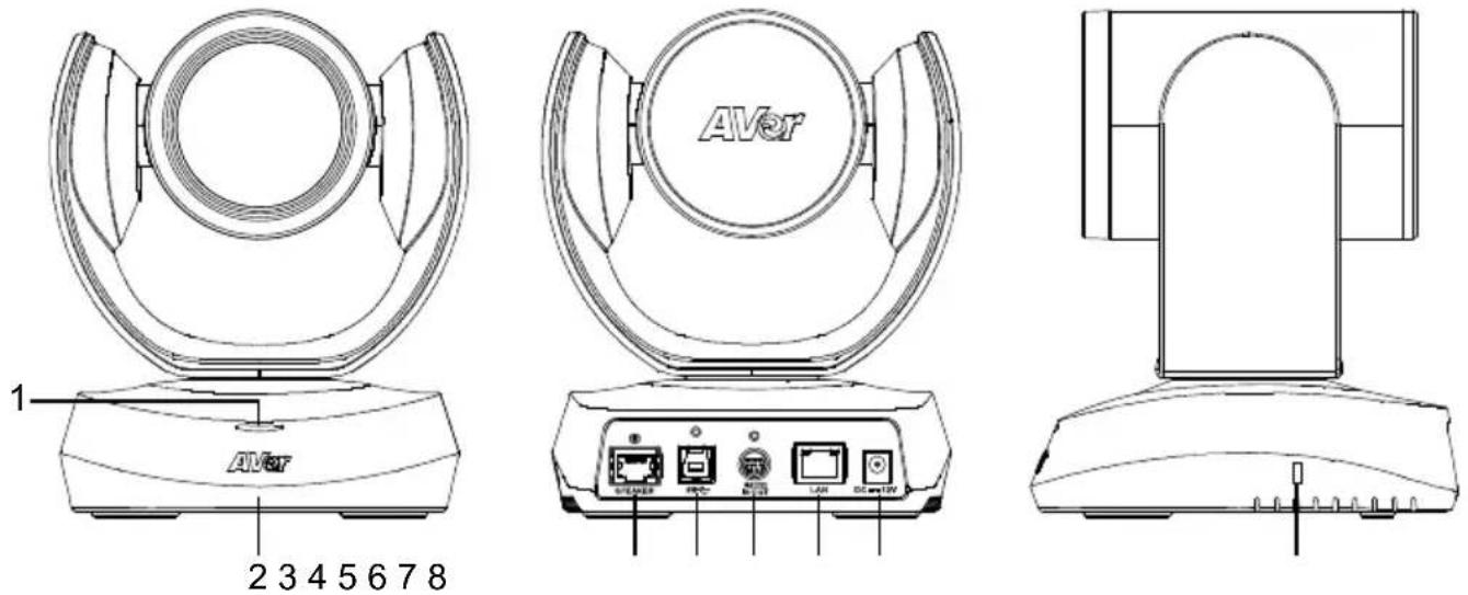 AVer VC520 Pro - 추가 도움 - 1
