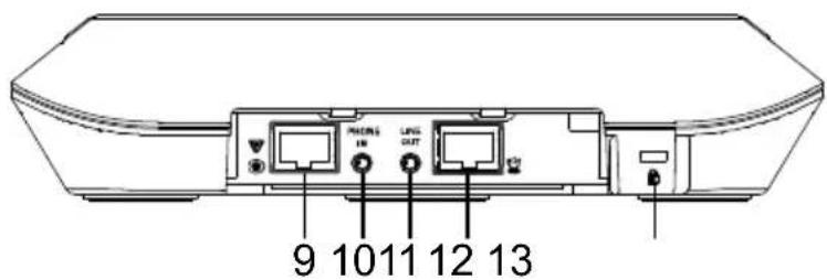 AVer VC520 Pro - 추가 도움 - 2