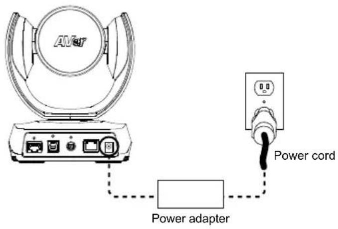 AVet Power cord Power adapter