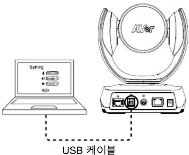 AVer VC520 Pro - 설치 - 4