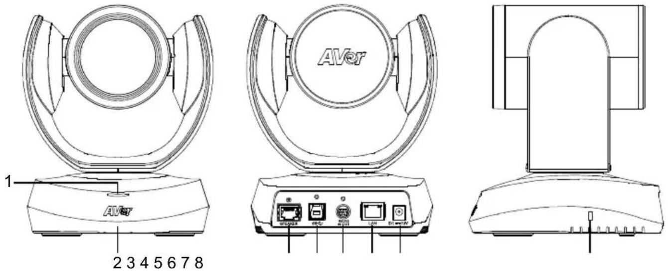 AVer VC520 Pro - Aide supplémentaire - 1
