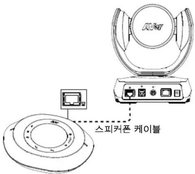 AVer VC520 Pro - 설치 - 3