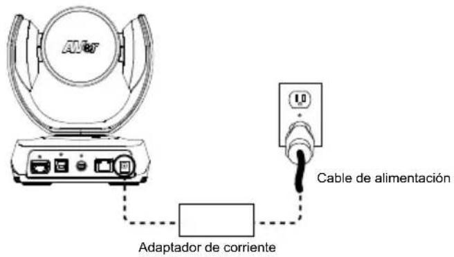 AM&T Adaptador de corriente Cable de alimentación