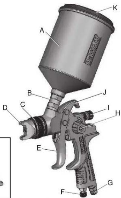 DEWALT DWMT70777 - 1