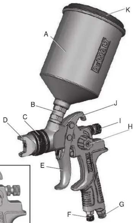 DEWALT DWMT70777 - 2