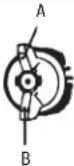 DEWALT DWMT70779 - GUIDE DE DÉPANNAGE - 2