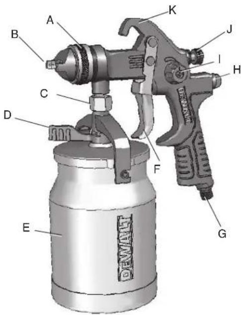 DEWALT DWMT70779 - 1