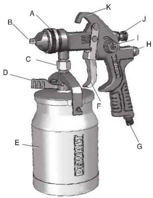 DEWALT DWMT70779 - PISTOLA PULVERIZADORA TIPO SIFÓN - 1
