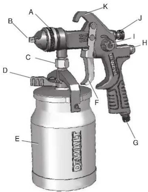 DEWALT DWMT70779 - 1