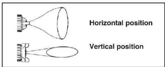 DEWALT DWMT70779 - AIR CAP HORNS - 3