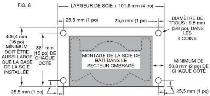DEWALT DWX723 - Méthode d'installation de scie à onglet universelle DW7231 (Fig. 1, 7 à 9) - 1