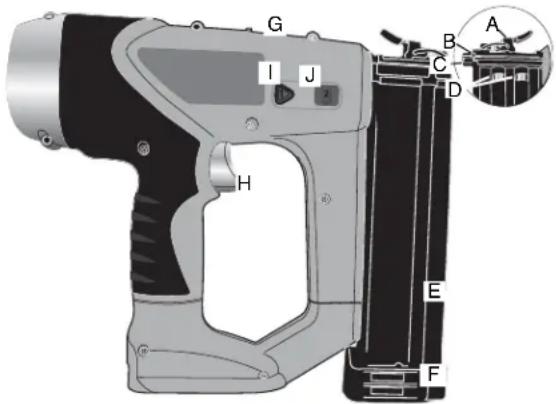 BLACK & DECKER BDBN1200 - Features - 1
