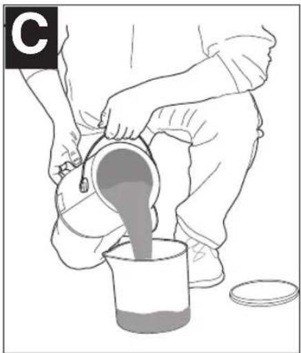 BLACK & DECKER BDPH200 - LIQUID MATERIAL PREPARATION - (FIGURES C, C1 AND C2) - 1