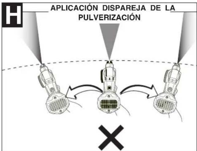 APLICACIÓN DISPAREJA DE LA PULVERIZACIÓN ×