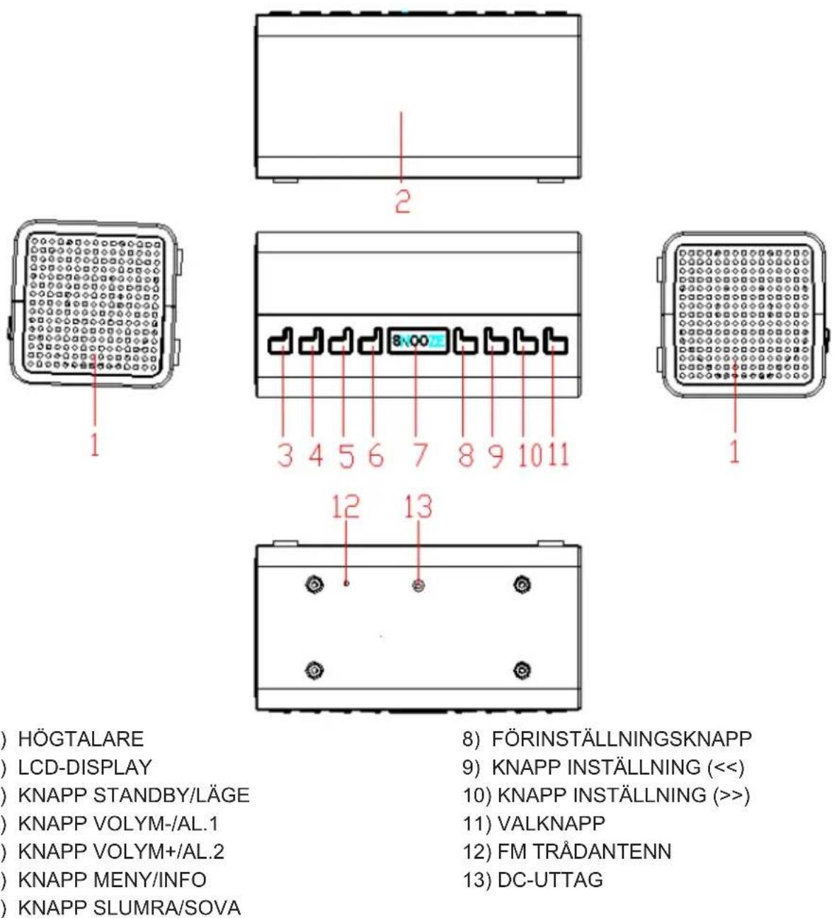 THOMSON CR50DAB - Beskrivning av delar - 1