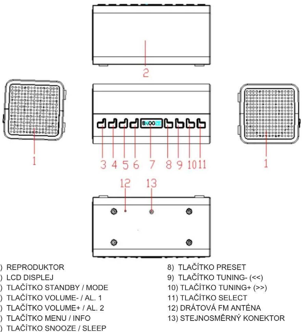 THOMSON CR50DAB - Popis soucásti - 1