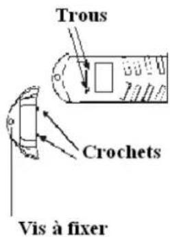 Trous Crochets Vis à fixer
