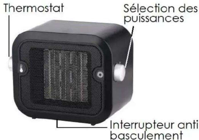 Thermostat Sélection des puissances Interrupteur anti basculement