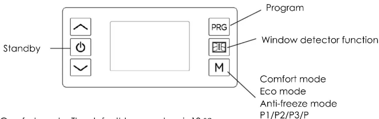 THOMSON THRAYF011D - ELECTRICAL CONNECTION - 1