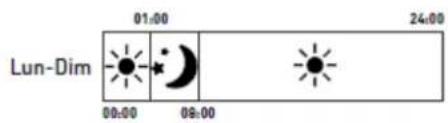 Lun-Dim 01:00 24:00 00:00 08:00