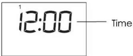12:00 Time