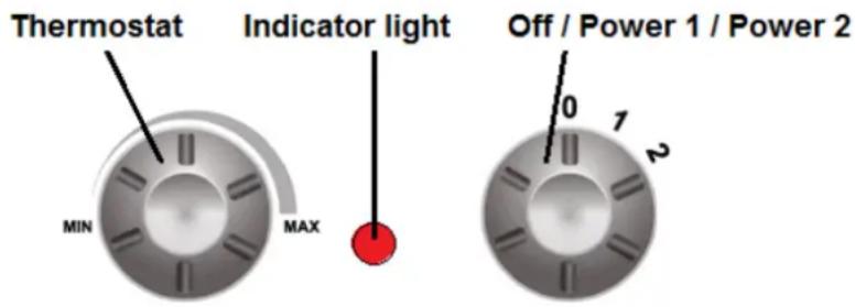 THOMSON THRAY01A - USING THE HEATER - 1