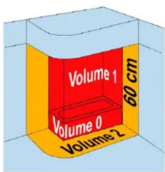 THOMSON THRAY01A - WARNING Hot surfaces - 1