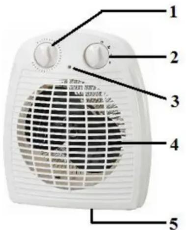 THOMSON THSF022 - Warning: Plug in the appliance correctly and do not leave within reach of children without supervision. - 1