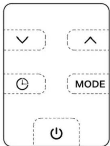 THOMSON THBDH09DE - USING THE HEATER - 2